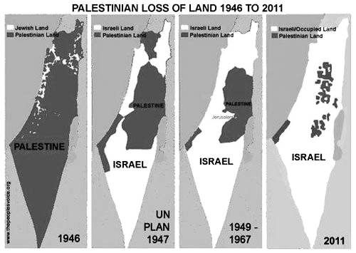 palestine